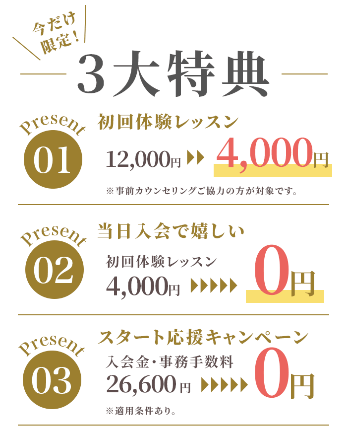 ピラティス整体スタジオFORMYの三大特典バナー