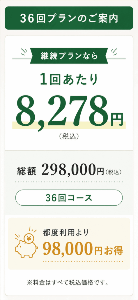 FORMY36回プランの料金説明
