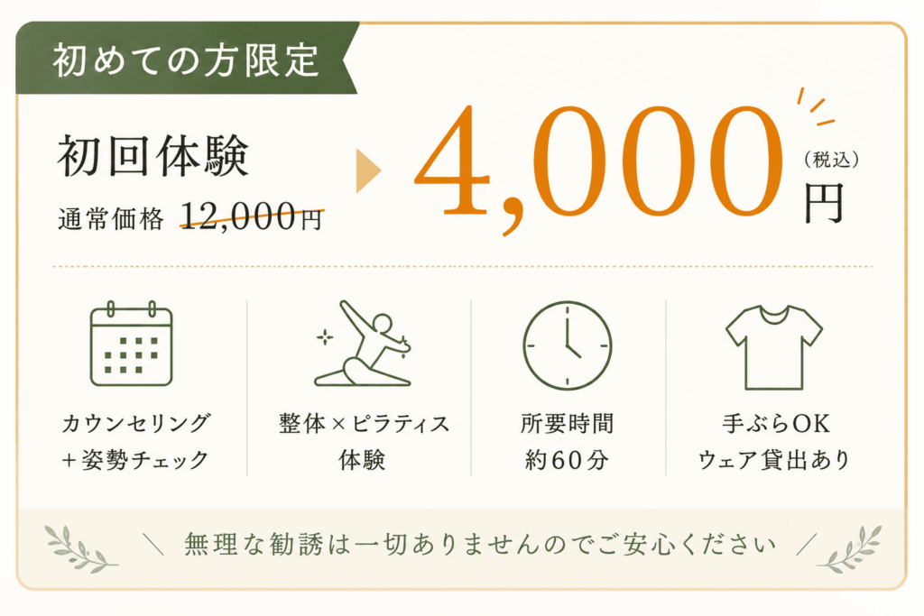 FORMYの初回体験バナー