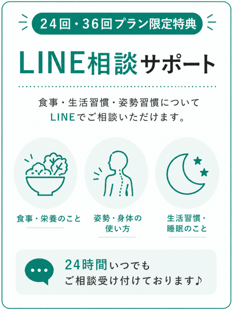 LINE相談サポート