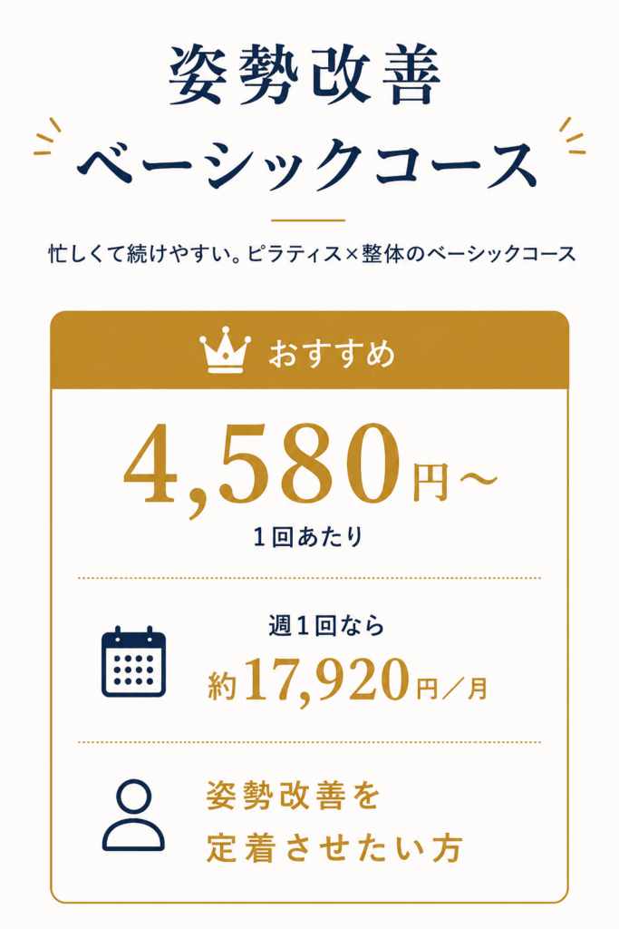 姿勢改善ベーシックコース料金表