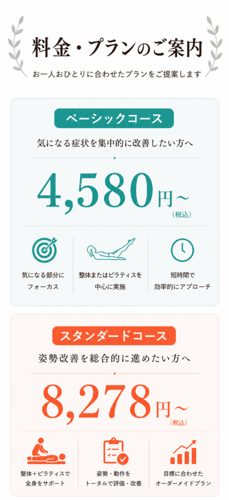 料金・プランのご案内