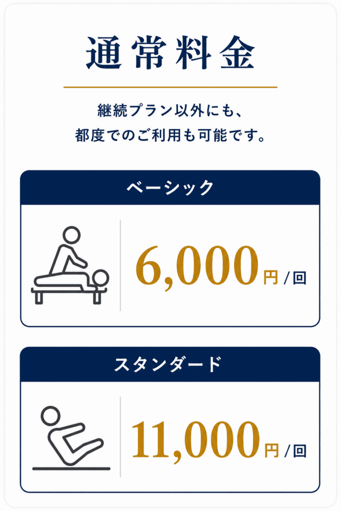 通常料金